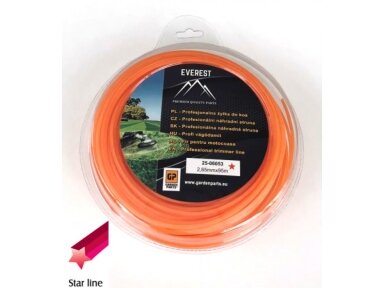 Pjovimo valas - storis 2,65mm 95m 004834
